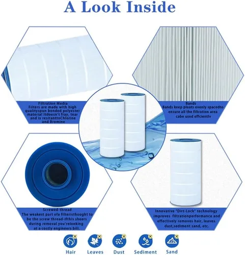 Miniatura 3 de Filtro de piscina compatible con Hayward C1750, CX1750RE, PA175, Ultral-B4, Unicel C-8417, Filbur FC-1294, Sta-Rite PXC175, C1900RE, 817-0175P