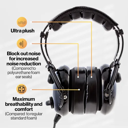 Miniatura 4 de KORE AVIATION Reemplazo de sello de oreja de gel de silicona ultra afelpado para auriculares de aviación, carreras, estilo de seguridad
