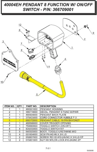 Miniatura 5 de Auto Crane Cable colgante, bayoneta de 19 pines