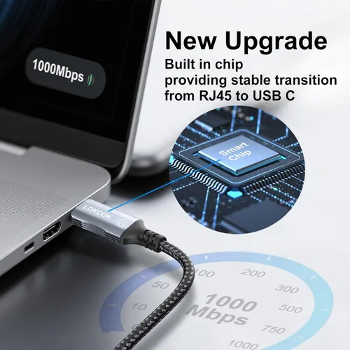 Miniatura 3 de Cable USB C a Ethernet, cable LAN tipo C a RJ45, para MacBook Pro/Air, iPad Pro, iPhone 15 Series, Galaxy, Smartphone, Laptop, PC (6 pies)