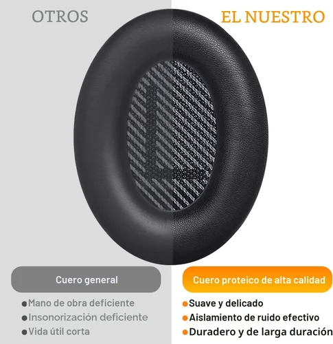 Miniatura 3 de SoloWIT Almohadillas de repuesto para auriculares Bose QuietComfort 35 (QC35) y Quiet Comfort 35 II (QC35 ii), almohadillas con cuero más suave