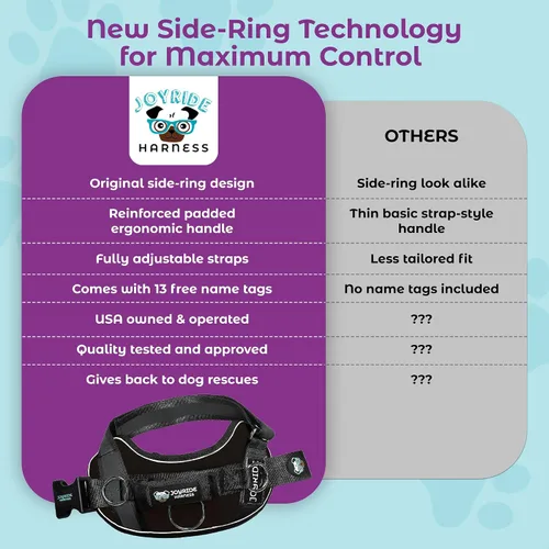 Miniatura 4 de Joyride Harness 2.0 - El Arnés Original para Perros Sin Tirones con Anillo Lateral - Sin Estrangulamiento, A Prueba de Escapes, Reflectante, 3 Clips
