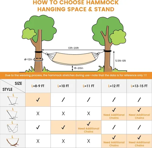 Miniatura 7 de Lazy Daze Hammocks Hamaca de Cuerda Doble, Hamaca Tradicional de Cuerda de Algodón Tejida a Mano para 2 Personas al Aire Libre con Barra Separadora
