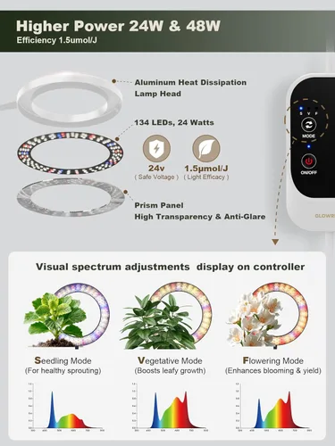 Miniatura 3 de GLOWRIUM Luz de Cultivo LED de Doble Cabezal de 48W para Plantas de Interior, Altura Ajustable de 23.5-71", Espectro Completo de 3 Etapas de Blanco