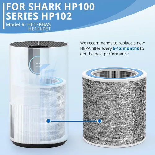 Miniatura 5 de Paquete de 2 filtros HP102 de repuesto HP152 compatibles con purificador de aire Shark HP100, HP153, HP102PET, HP102PETBL, HP132, HC450, HC451
