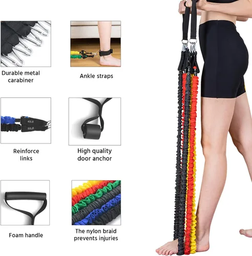 Miniatura 4 de Kit de banda de resistencia EILISON con fundas protectoras resistentes para entrenamiento seguro y mango de espuma antideslizante suave, anclaje