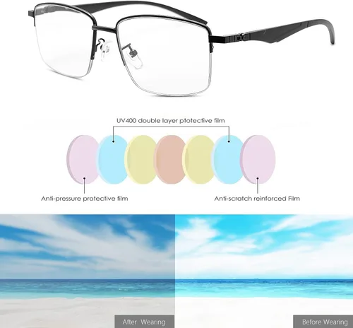 Miniatura 9 de YIMI Gafas de lectura de computadora multifoco progresivas fotocromáticas con bisagra de resorte Transición UV Gafas de sol antirreflejo
