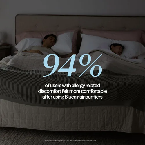 Miniatura 11 de BLUEAIR Purificadores de aire para habitaciones grandes, limpia 3,048 pies cuadrados en una hora, limpiador de aire inteligente HEPASilent