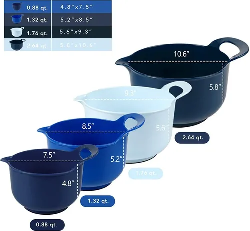 Miniatura 3 de BoxedHome Paquete de 4 Tazones de Mezcla Anidables con Pico Vertedor y Asa, Tazón Grande de Mezcla de Plástico sin BPA Apto para Microondas y Azul