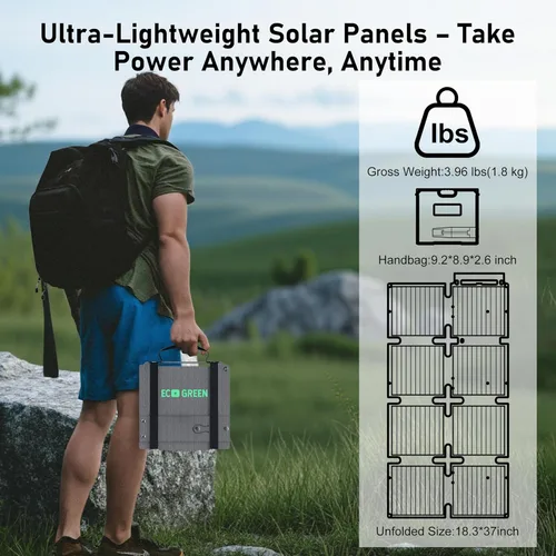 Miniatura 5 de Panel solar portátil de 60 W, monocristalino 24.8% panel solar plegable de alta eficiencia, puerto USB C, impermeable IP65 con soporte, panel solar