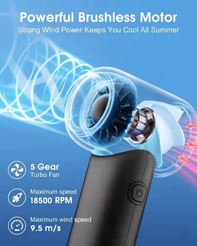 Miniatura 2 de WHATOOK Ventilador de mano portátil, mini ventilador turbo de alta velocidad con 5 velocidades, ventilador personal recargable USB-C de 3000 mAh