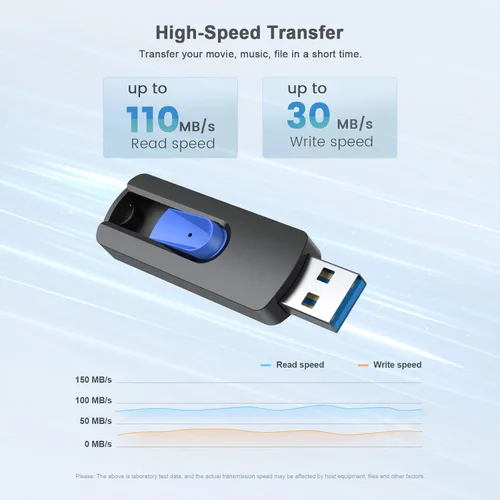 Miniatura 2 de JUANWE Paquete de 2 unidades flash USB de 128 GB, unidad flash USB 3.0 retráctil deslizante, memoria USB portátil con orificio para cordón, unidad 2