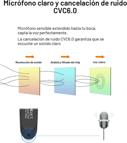 Miniatura 4 de [Paquete de 2] Auricular Bluetooth inalámbrico manos libres V5.0 24 horas conducción con micrófono 60 días auriculares Bluetooth en espera