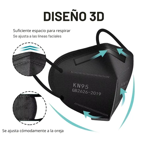 Miniatura 3 de LEMENT 50 piezas Mascarillas Faciales KN95 Negras de 5 Capas Tipo Copa Mascarillas de Seguridad contra Polvo Eficiencia del Filtro≥95% Transpirables