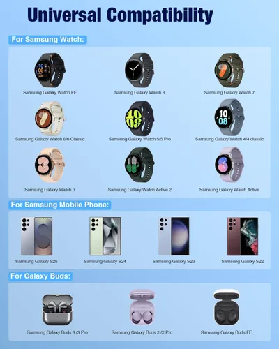 Miniatura 7 de Cargador de reloj Samsung de 25 W, carga rápida, 2 en 1 Samsung Galaxy Watch y cable de cargador de teléfono de 3 pies para Galaxy Watch 8/8