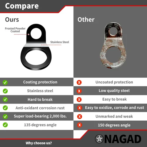 Miniatura 7 de Anillos Grandes de Correa de Amarre 6 Piezas Anclas de Sujeción Ganchos Anillos de Amarre de Acero Inoxidable con Recubrimiento en Polvo Negro