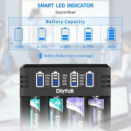 Miniatura 3 de Dlyfull Cargador de batería 18650, cargador universal rápido para baterías recargables de 3.7V Li-ion IMR INR ICR 21700 10340 17335 17670 18500