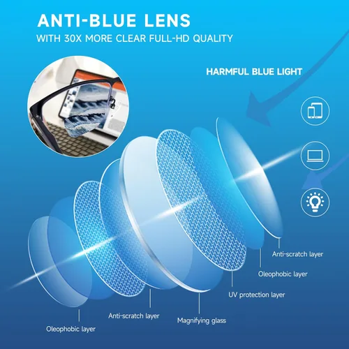Miniatura 5 de SKYOAK Paquete de 2 lentes de sol de lectura prémium para hombres con protección UV400 al aire libre, TR90 lentes de lectura ligeros tintados