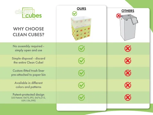 Miniatura 6 de Clean Cubes Botes de basura desechables de 13 galones (paquete de 3) con bolsas bajas, contenedores plegables de basura y reciclaje para fiestas