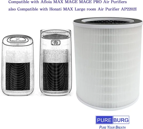 Miniatura 2 de PUREBURG Filtro de repuesto compatible con Afloia MAX, MAGE, MAGE PRO y Honati MAX AP2202I y Sans purificadores de aire para habitaciones grandes