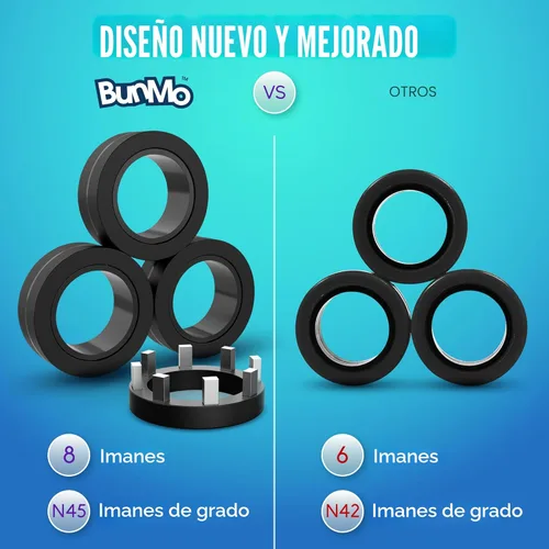 Miniatura 3 de BunMo Anillos magnéticos negros – Imanes mejorados de grado N45, sin BPA, compacto y silencioso juguete para ansiedad para adultos y adolescentes