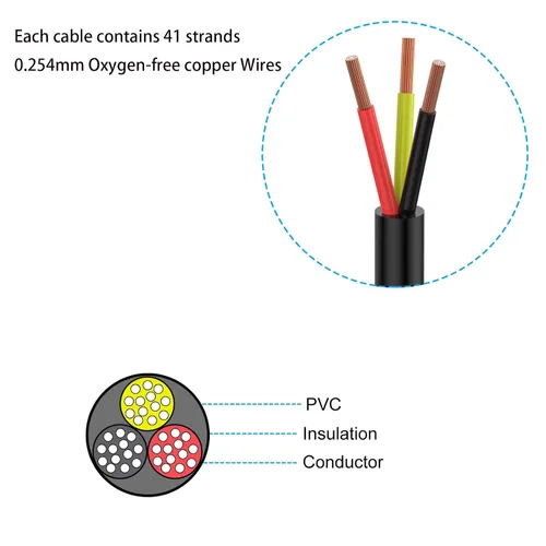 Miniatura 4 de Cable eléctrico de calibre 14, 3 conductores, cable de cobre sin oxígeno, cable flexible de bajo voltaje de 100 pies/30.5 m para tiras LED, lámparas