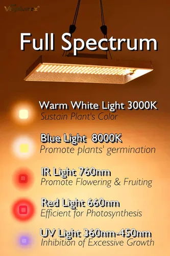 Miniatura 6 de VGP2000 - Luz LED de crecimiento con diodos UV IR real, 200 vatios, 3 x 3, 4 x 4 pies, cobertura solar de espectro completo, lámpara de cultivo LED