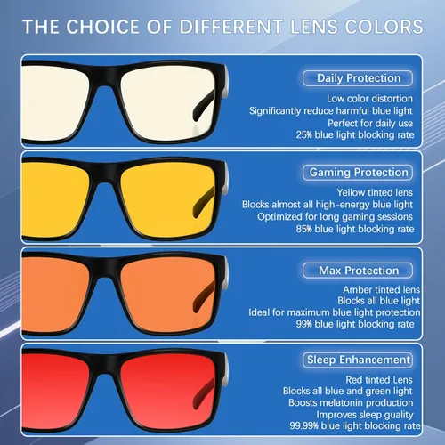 Miniatura 5 de ANDWOOD Gafas de bloqueo de luz azul para hombres y mujeres, para computadora, TV, juegos, recubiertos, lentes para mejorar el sueño, producir