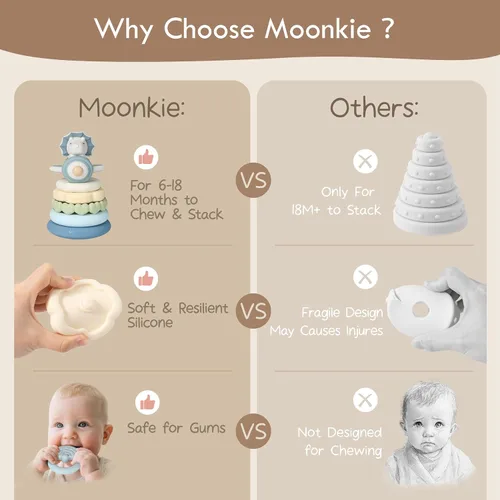 Miniatura 7 de Moonkie Juguetes apilables de dinosaurio para bebés, anillos de silicona de 7 piezas para aliviar la dentición, juguete educativo para bebés y niños