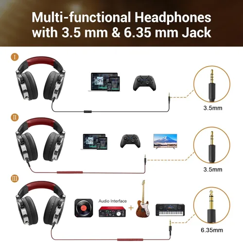 Miniatura 4 de OneOdio - Auriculares con cable de diadema para estudio y mezcla de DJ, auriculares estéreo con controladores de neodimio de 50 mm y conector de 1/4