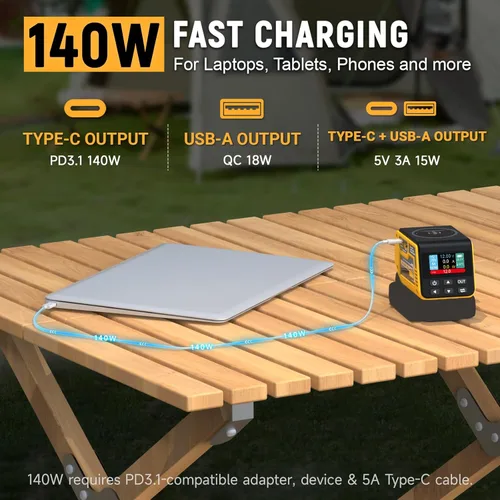 Miniatura 4 de Kzreect Regulador de voltaje ajustable de 300 W CC 2-30 V compatible con batería DeWalt de 18 V/20 V XT60 de salida, 140 W tipo C, 18 W USB-A