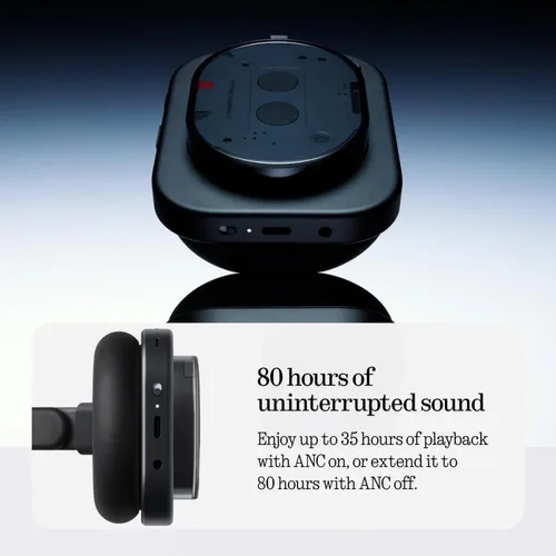 Miniatura 4 de Nothing Auriculares (1) Auriculares híbridos con cancelación activa de ruido, auriculares inalámbricos sobre la oreja con 6 micrófonos, 80 horas