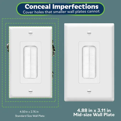 Miniatura 3 de TOPGREENER Inserto de goma flexible con ojales de pared con placa de pared decorativa y soporte de montaje, placa de paso para cables de bajo Blanco