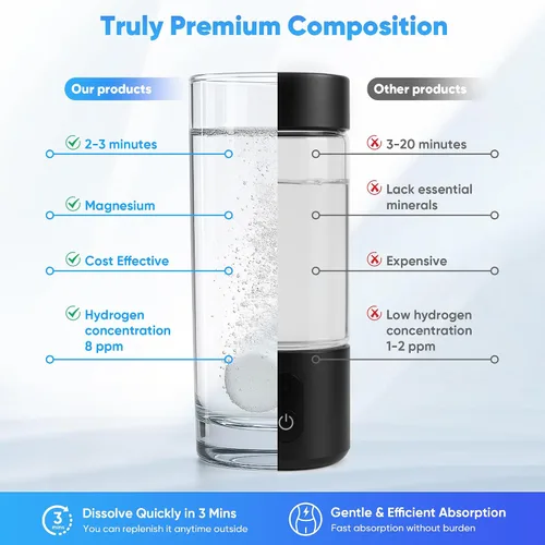 Miniatura 4 de Tabletas de hidrógeno molecular, tabletas H2 de 8 ppm para agua, tabletas de agua de hidrógeno para mejorar la hidratación y energía, píldoras