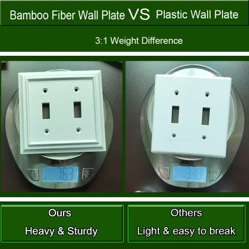 Miniatura 4 de Placas de pared, cubiertas de toma de corriente dúplex, placas de interruptor de luz de palanca, cubierta de interruptor de luz para decoración