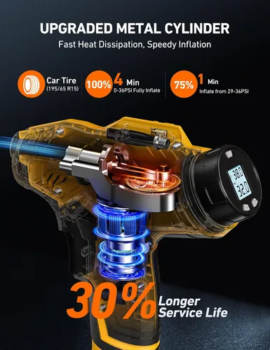 Miniatura 2 de AstroAI Inflador de neumáticos inalámbrico y convertidor AstroAI de CA a CC 10A/120W/7.78FT