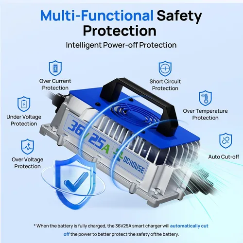 Miniatura 3 de DC HOUSE Cargador de batería de litio de 36 V 25 A, cargador rápido de 900 W, eficiencia de carga ≥ 93%, resistente al agua anticaídas