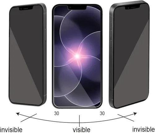Miniatura 3 de Ailun Protector de pantalla de privacidad para iPhone 16e / iPhone 14 / iPhone 13 / iPhone 13 Pro [6.1 pulgadas] paquete de 2 fundas de vidrio