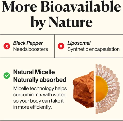 Miniatura 3 de Kurk Suplemento líquido esencial de curcumina de cúrcuma, gotas de cúrcuma, aceite para un bienestar diario avanzado, concentración y energía, 185