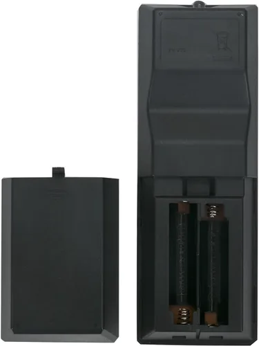 Miniatura 3 de ALLIMITY RMT-VB100U RMT-VB201U reemplazado 2 en 1 remoto apto para Sony Blu-Ray DVD Player BD Disc UBP-X700 BDPBX150 BDPS3500 BDPS4500 BDPS5500