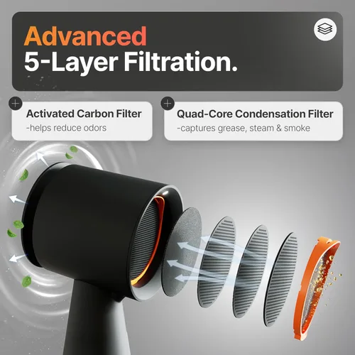 Miniatura 4 de TUCO Campana extractora portátil, ventilador de extracción de escritorio para cocina con 3 velocidades, filtro triple de polímero, aluminio