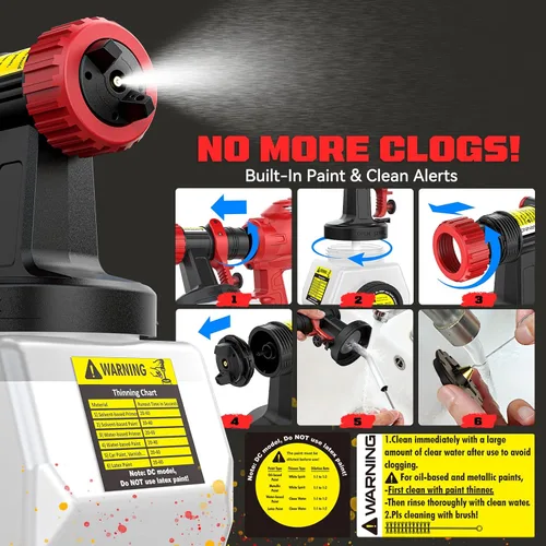 Miniatura 8 de Ecarke Aspiradora de Pintura Inalámbrica Compatible con Batería Milwaukee de 18V - Diseño de Relleno Lateral (Sin Desmontaje) y Almacenamiento