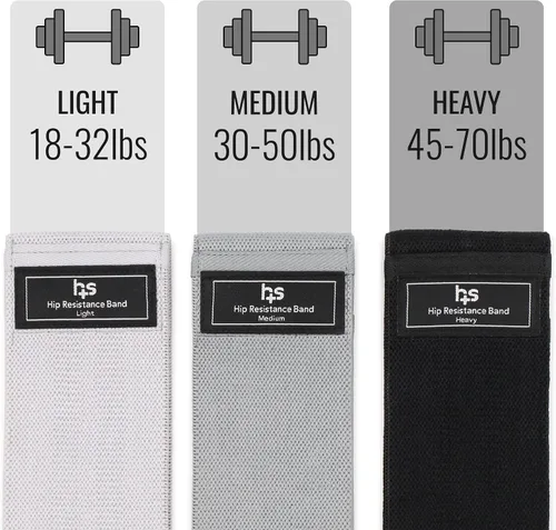 Miniatura 6 de Healthsmart Bandas de resistencia de tela, objetivos abdominales, glúteos, cuádriceps, pantorrillas, isquiotibiales, 3 bandas con niveles
