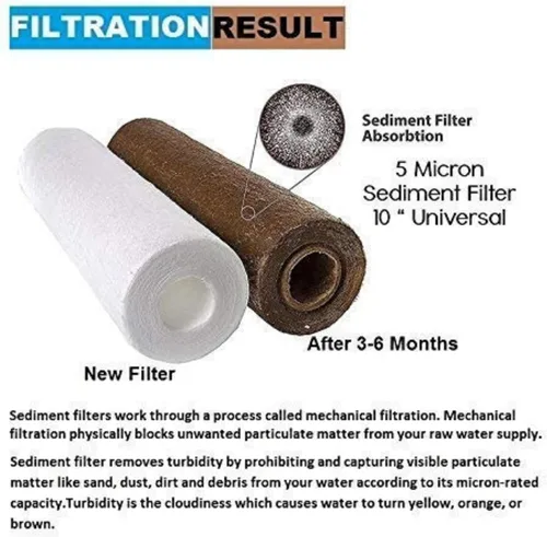 Miniatura 3 de OCEAN STAR - Filtro de sedimento de 5 micrones, 10 x 2.5 pulgadas, cartucho de filtro para toda la casa, compatible con filtros de agua, paquete