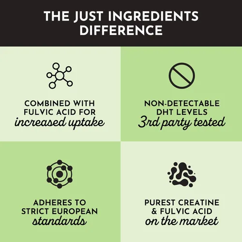 Miniatura 3 de JUST INGREDIENTS Polvo de Monohidrato de Creatina con Complejo Mineral Fúlvico Rejen - Apoya la Recuperación Muscular, Energía, Fuerza, Función