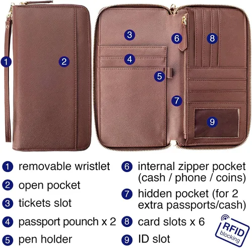 Miniatura 3 de Travel Document Organizer - RFID Passport Wallet Case Family Holder Id Wristlet