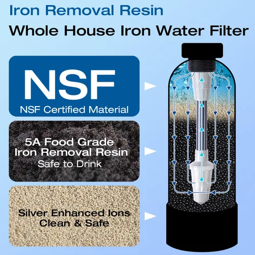 Miniatura 5 de H&G Lifestyles Sistema de filtro de agua para toda la casa, filtro de agua de hierro y manganeso para agua de pozo y agua de la ciudad, reduce