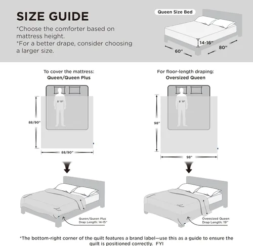 Miniatura 189 de Bedsure Relleno de edredón – Edredones acolchados tamaño King, edredón para todas las estaciones, ropa de cama alternativa de plumón suave, con 8