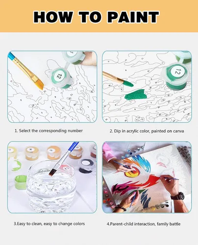 Miniatura 5 de Meothan Kits de pintura por números, pintura por números para adultos principiantes, kits de pintura de castillo de acuarela por números en lienzo 1