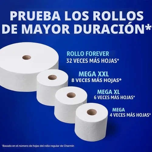 Miniatura 6 de Charmin Papel higiénico ultra suave, 3 rollos de repuesto Forever Rolls, 2 capas de papel de baño, 3 rollos